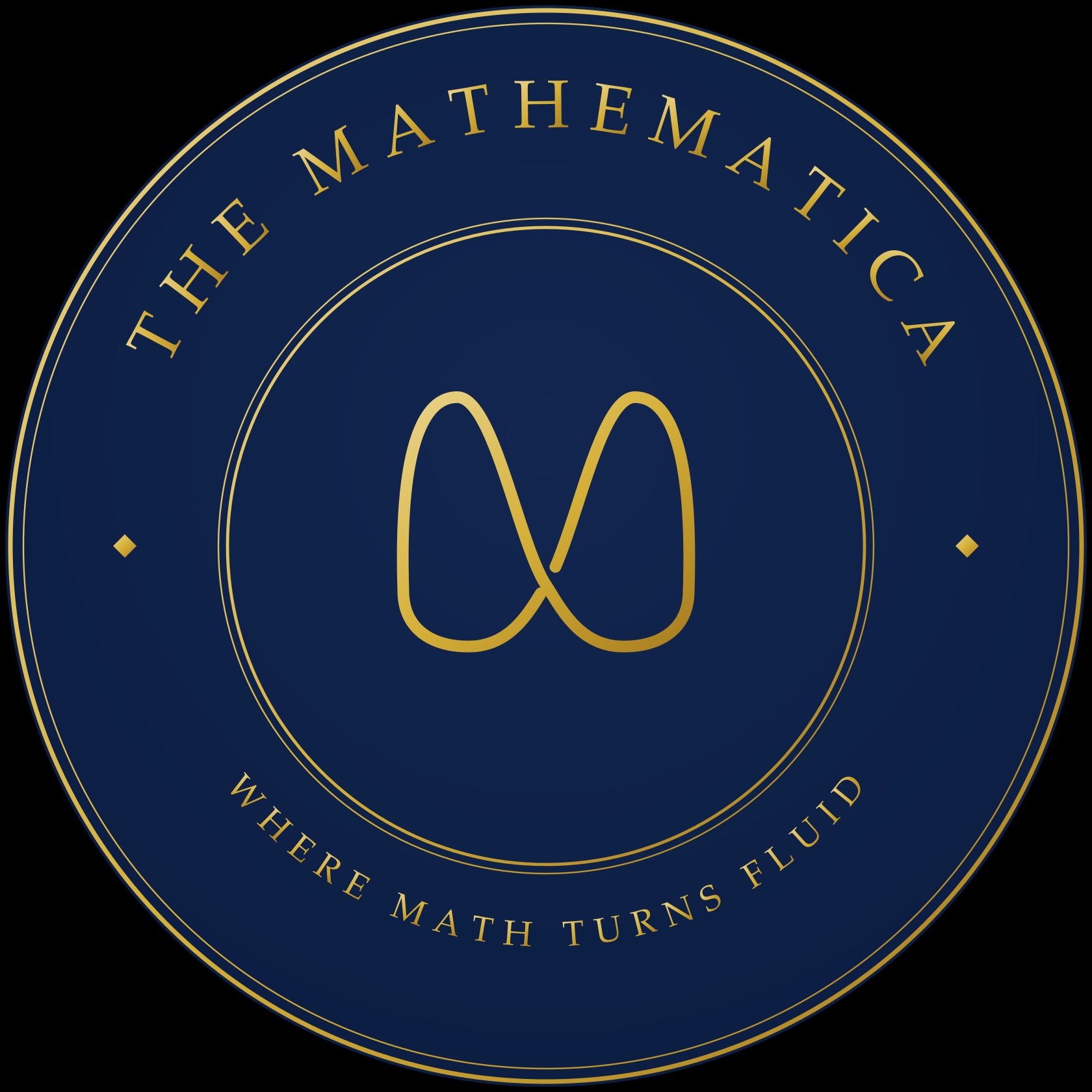 The Mathematica